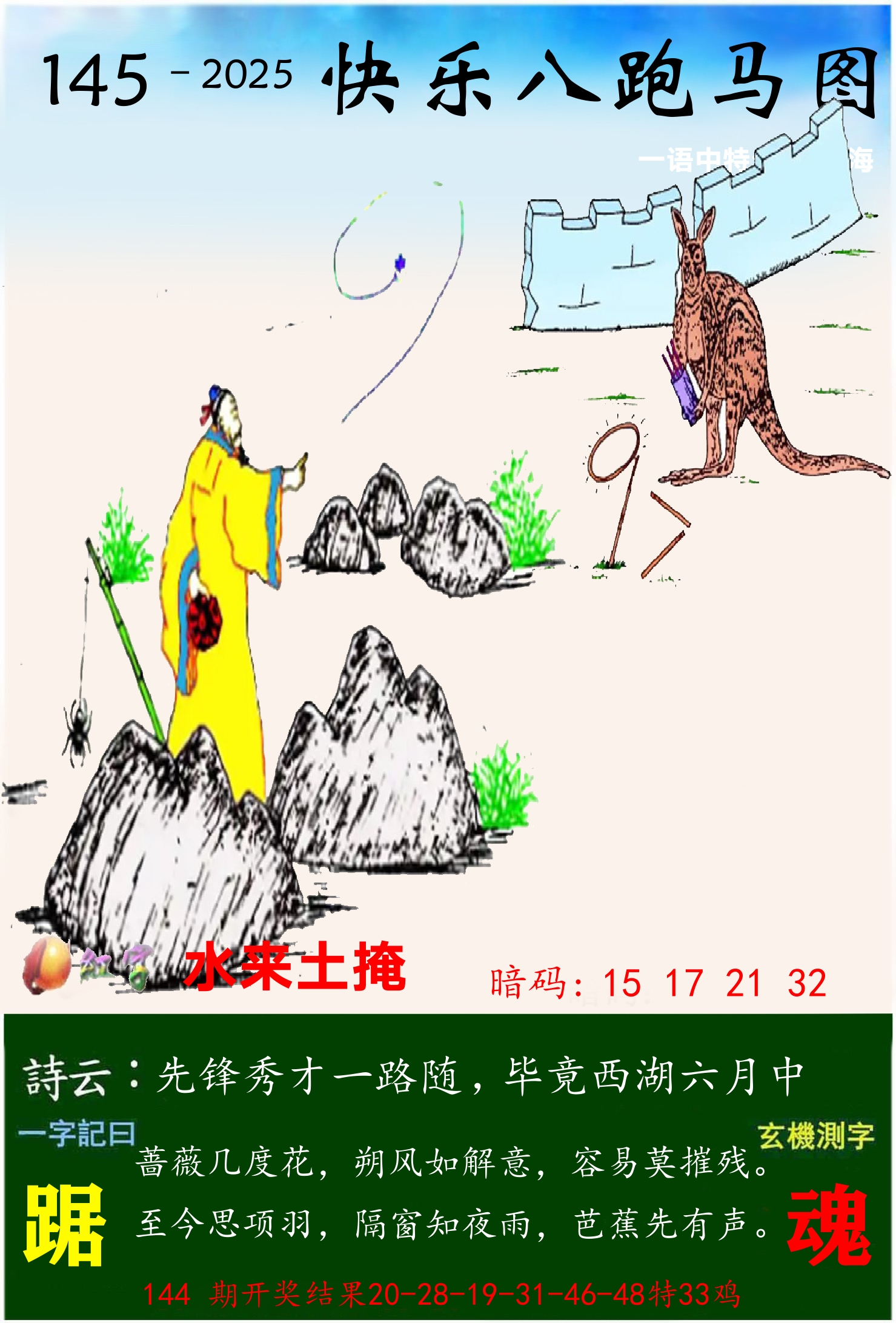 澳门跑马 第145期