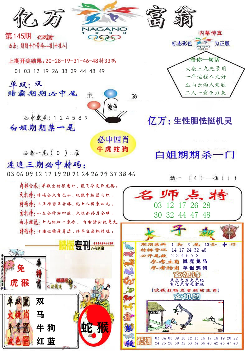 亿万富翁 第145期