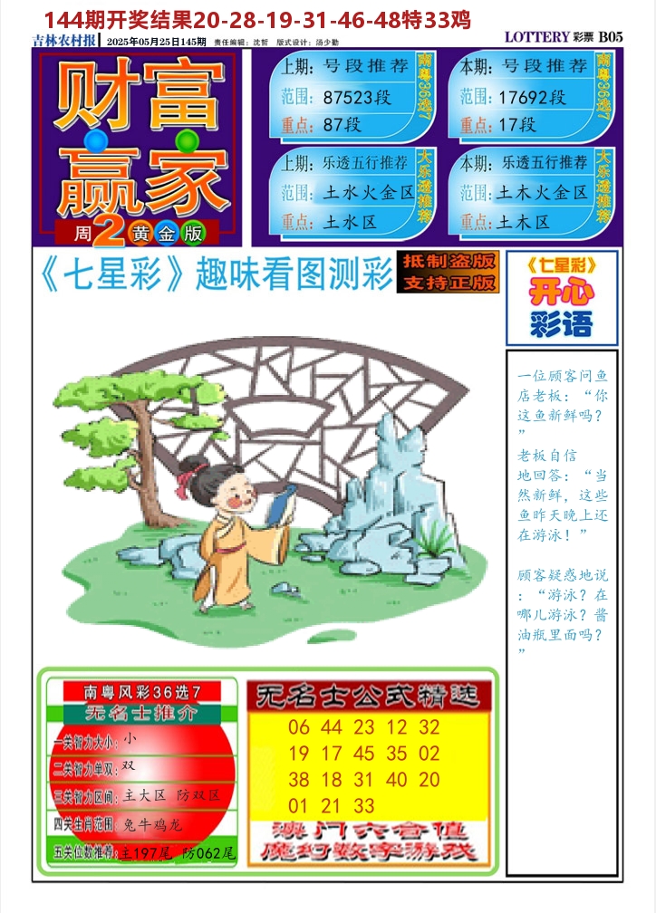 七星彩图A 第145期