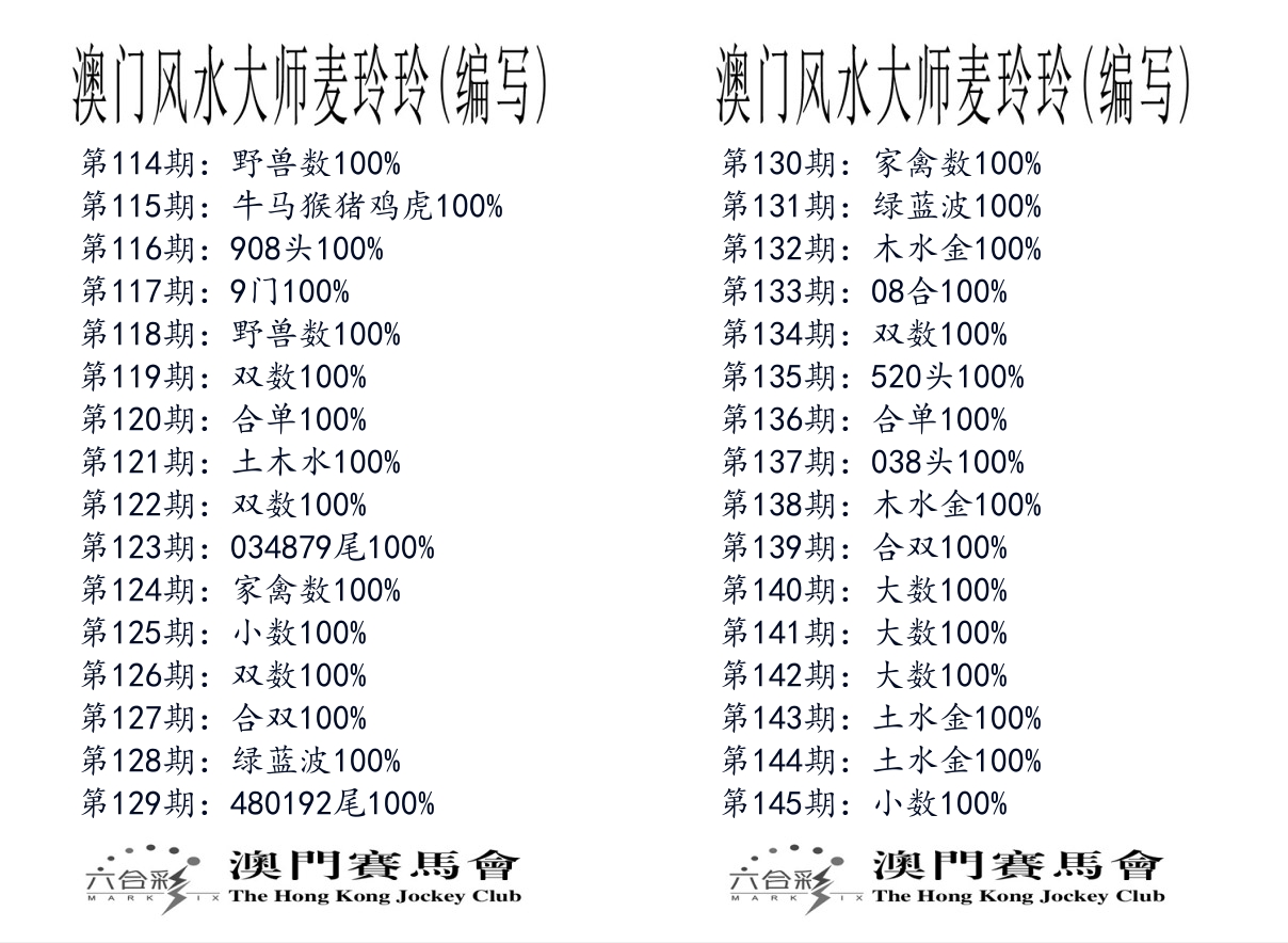 港麦大师 第145期