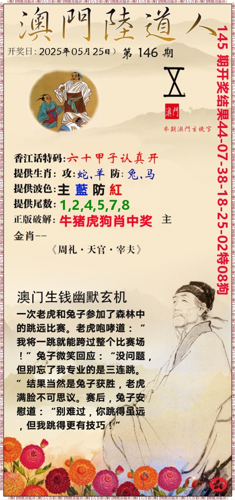 澳门陆道人 第146期
