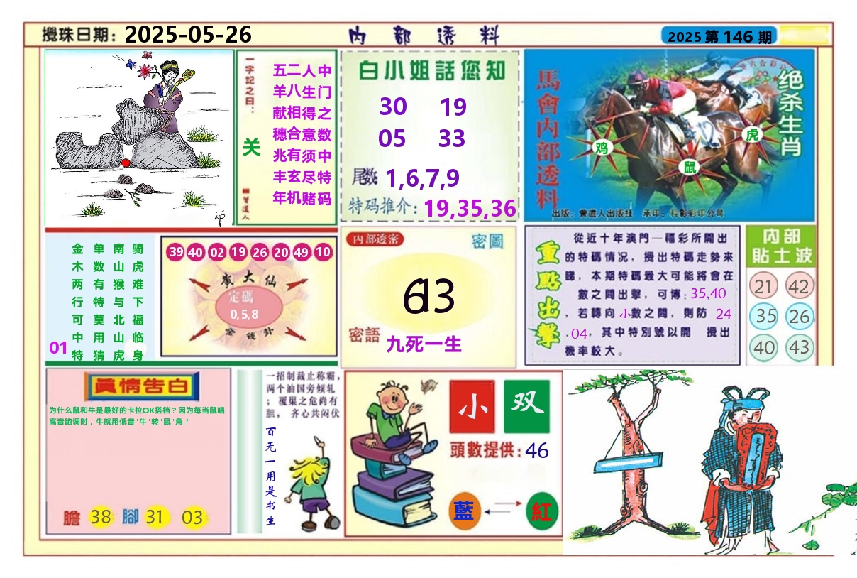 澳门内部透料A 第146期