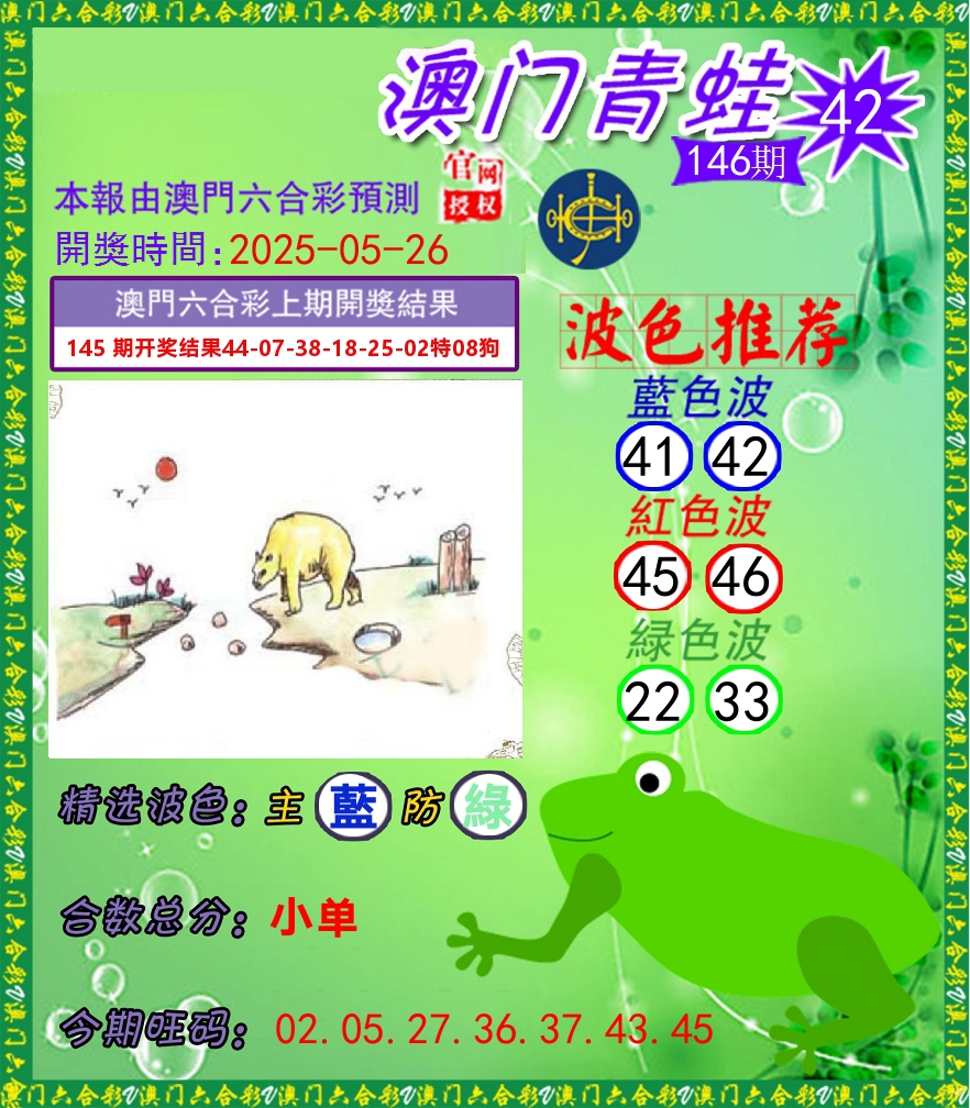 青蛙系列42 第146期