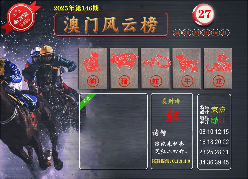 澳门风云榜 第146期