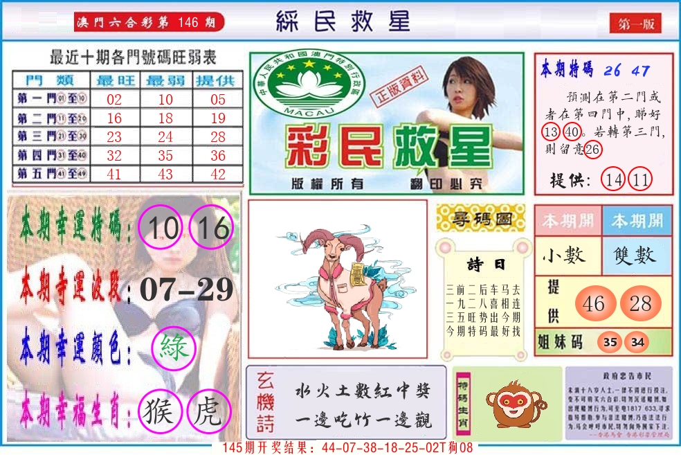 澳门彩民救星 第146期