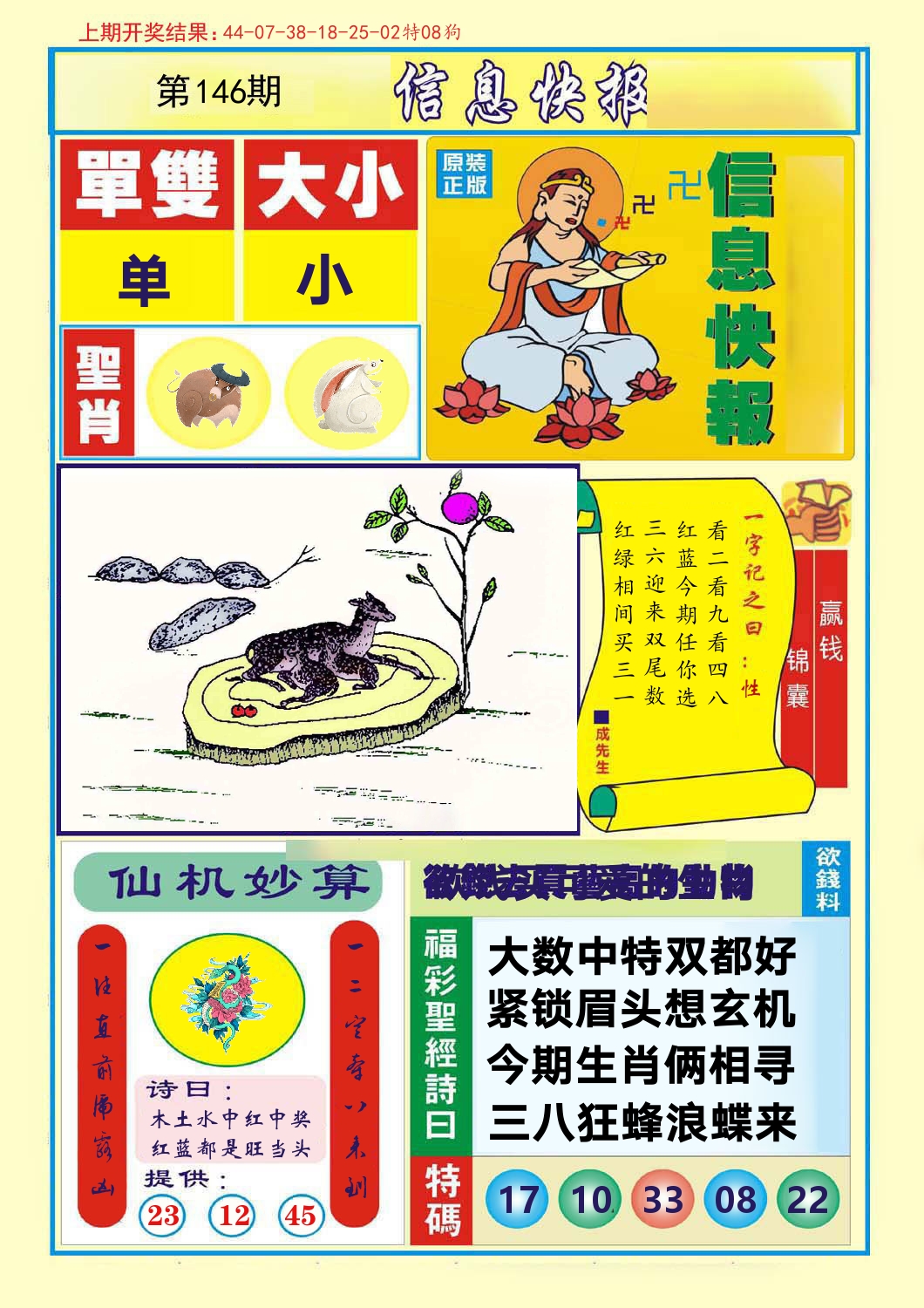 信息快报 第146期