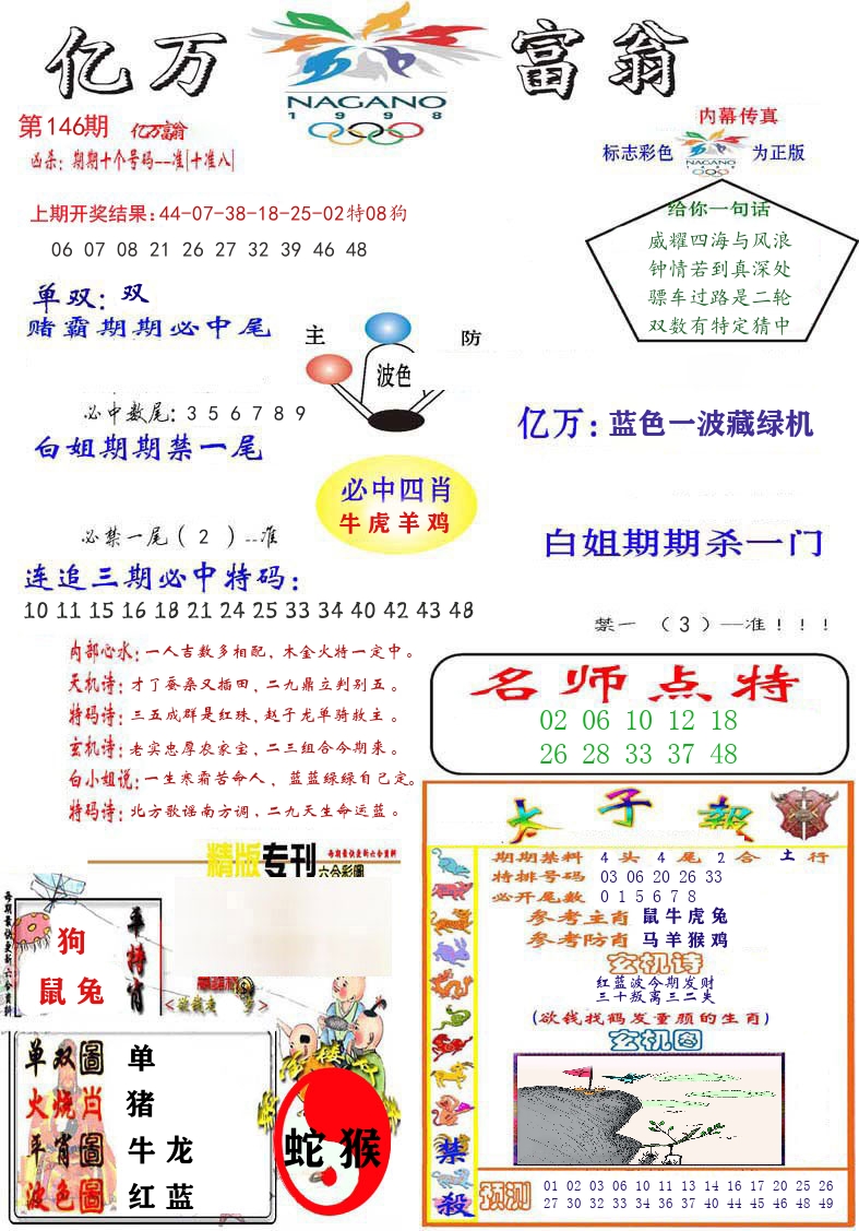 亿万富翁 第146期