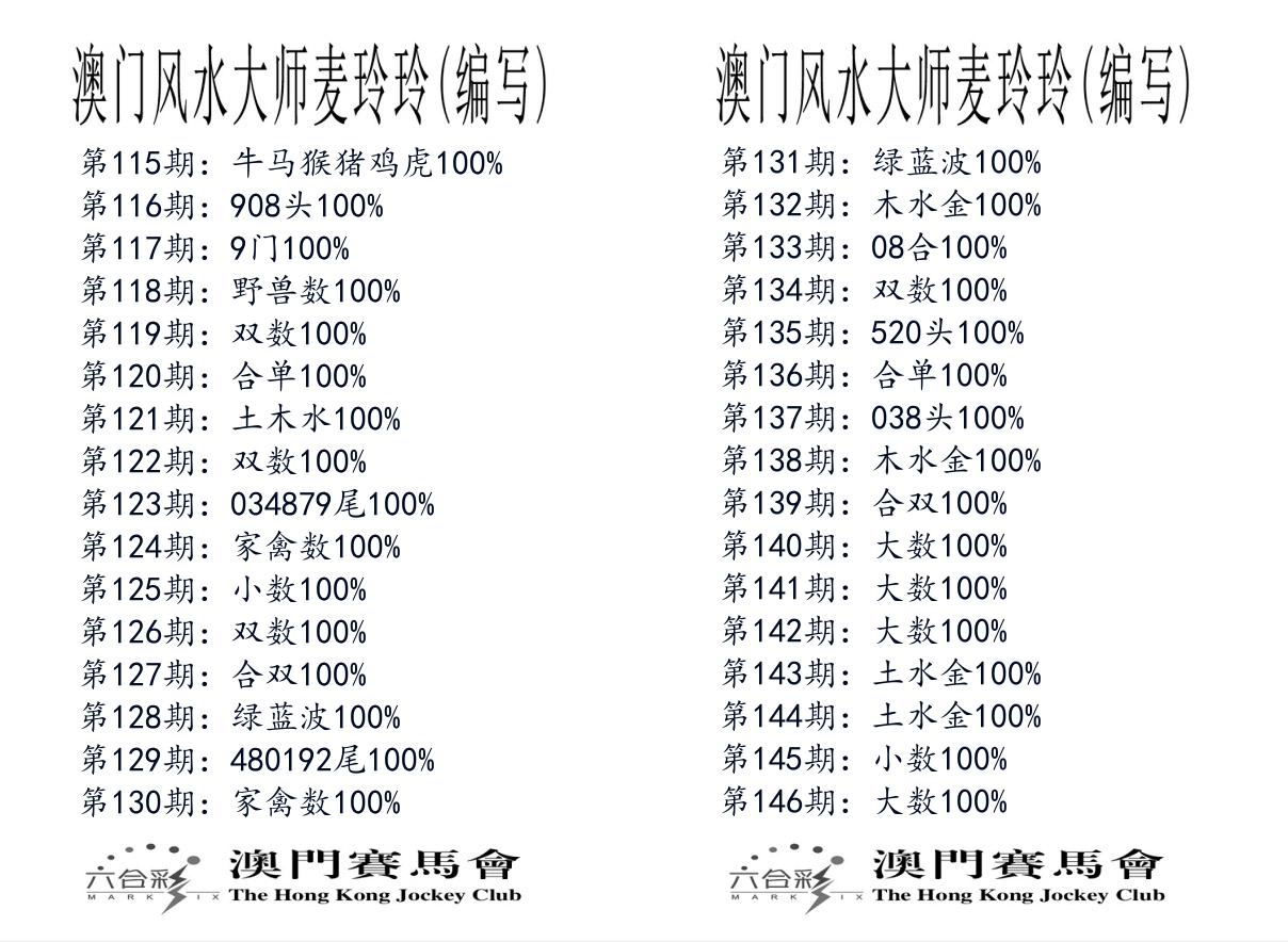 港麦大师 第146期