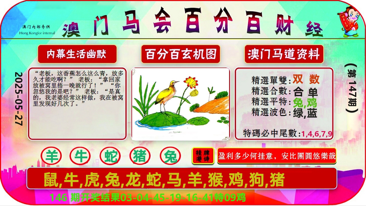 百分百财经 第147期