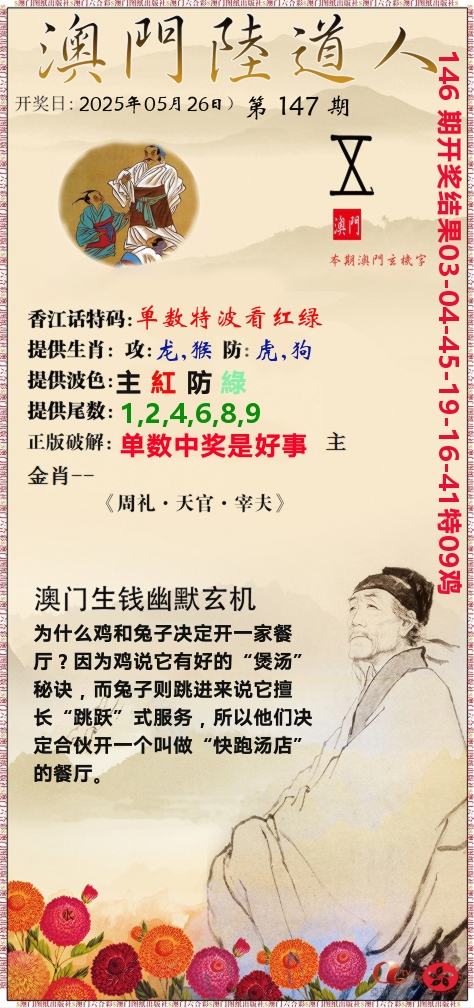 澳门陆道人 第147期