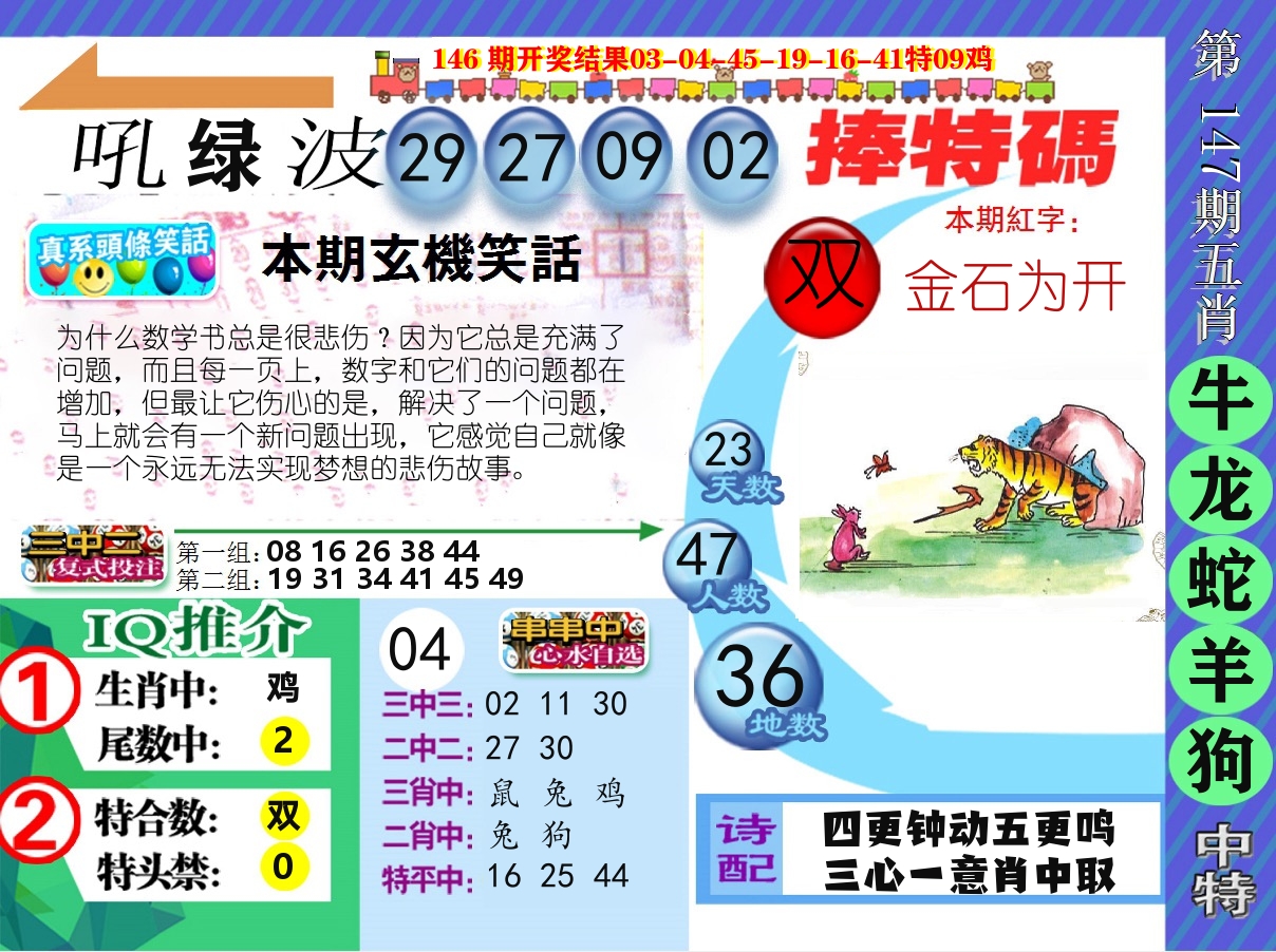 新特报 第147期