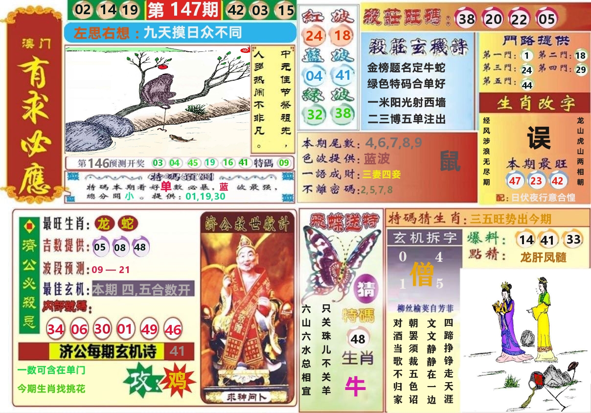 澳门有求必应 第147期