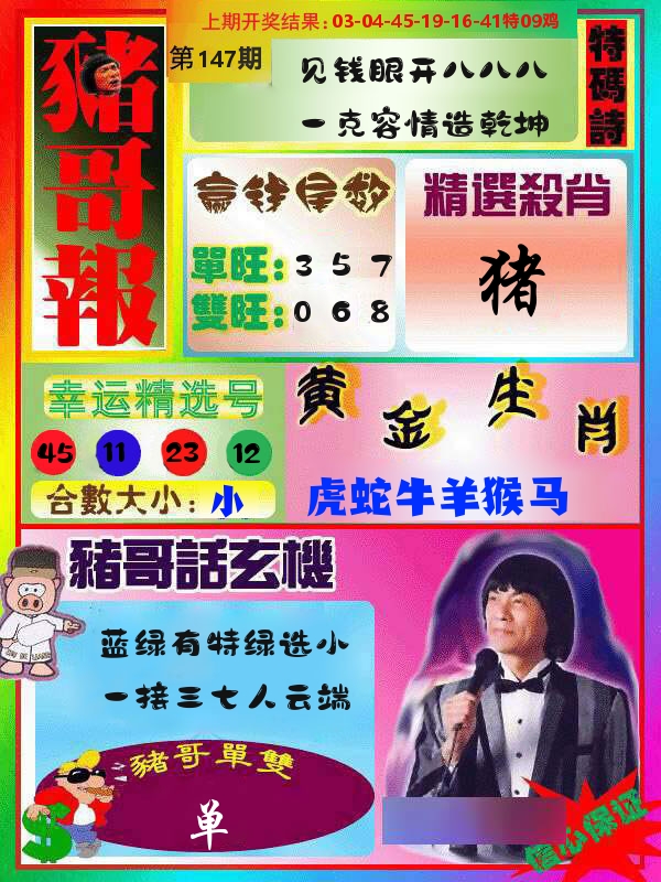 猪哥报 第147期