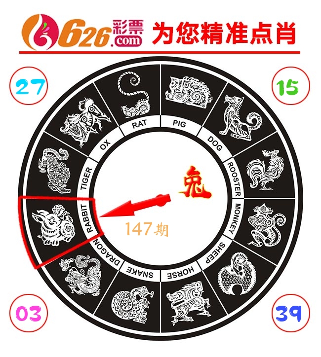 精准点肖 第147期