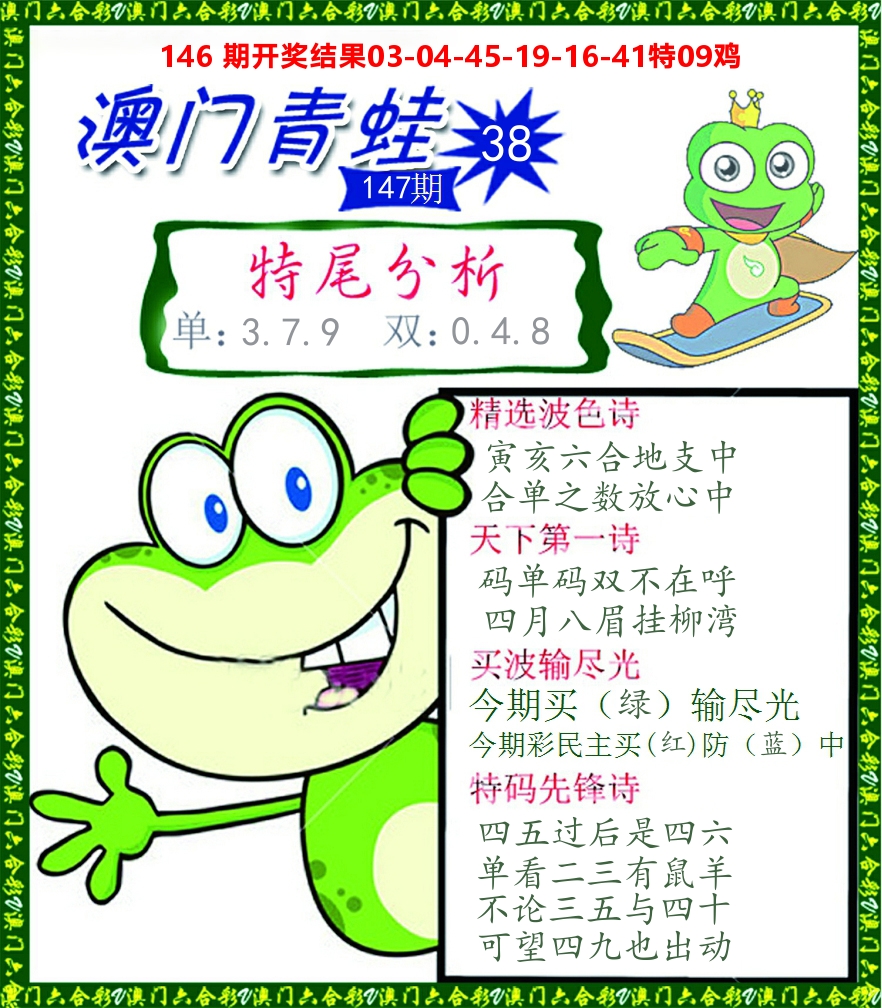 青蛙系列38 第147期