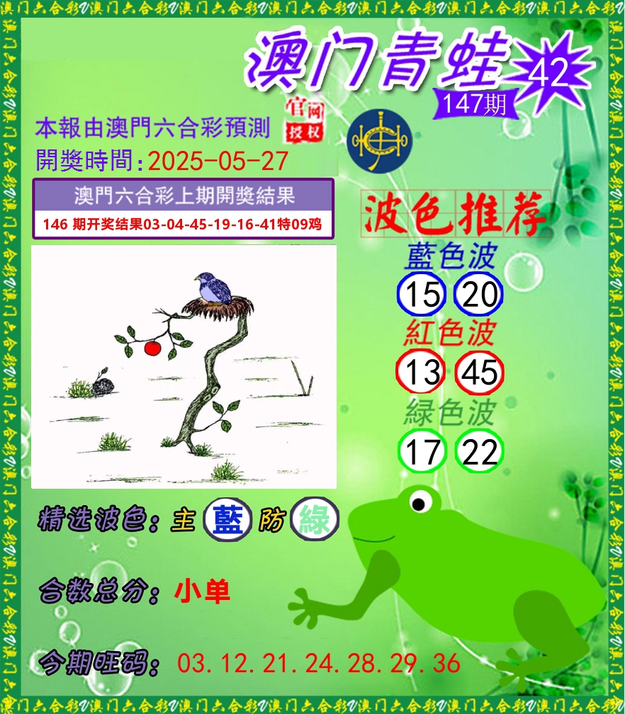 青蛙系列42 第147期