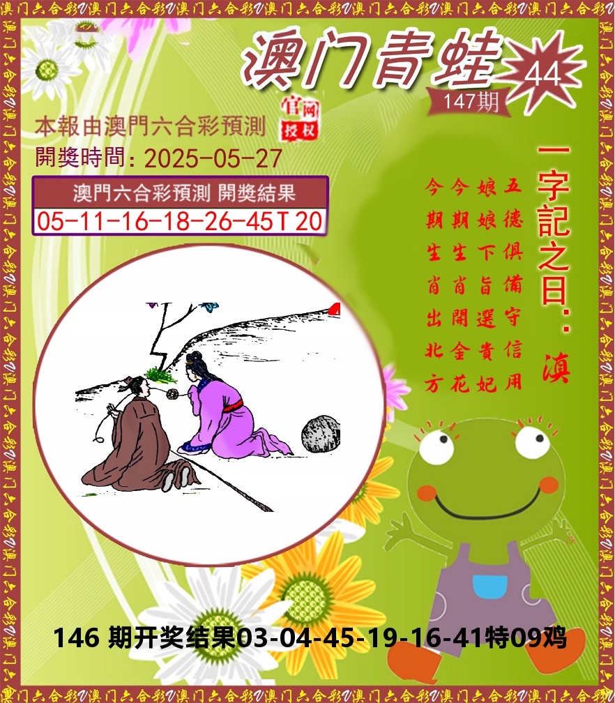 青蛙系列44 第147期