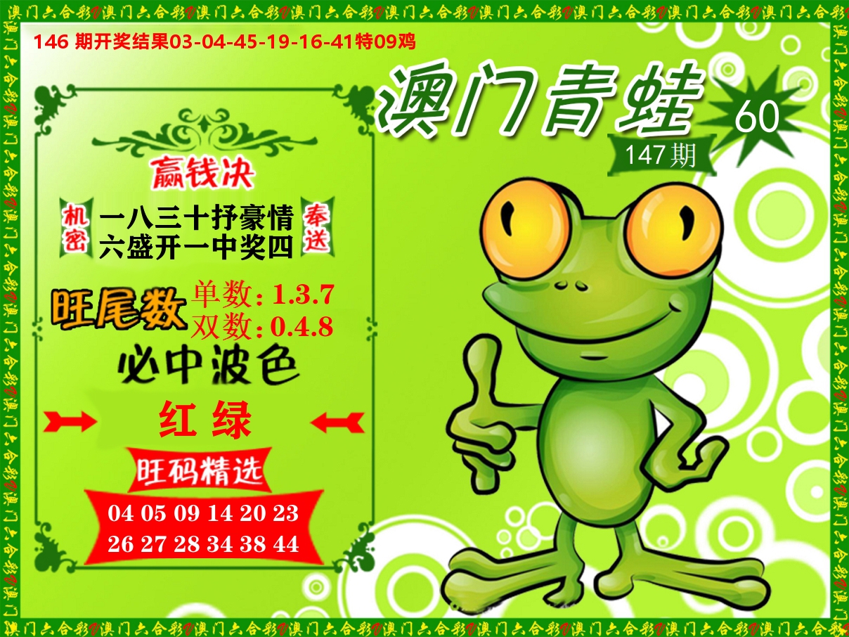 青蛙系列60 第147期