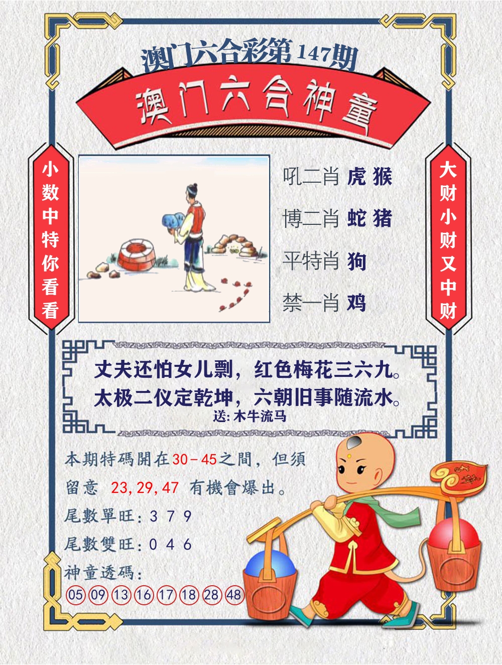 六合神童 第147期