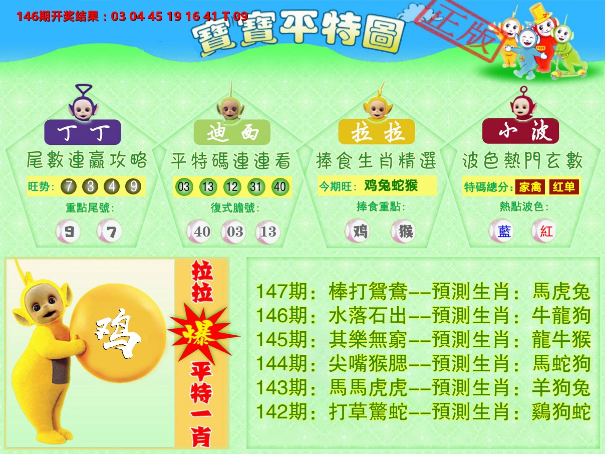 天线宝宝平特图 第147期