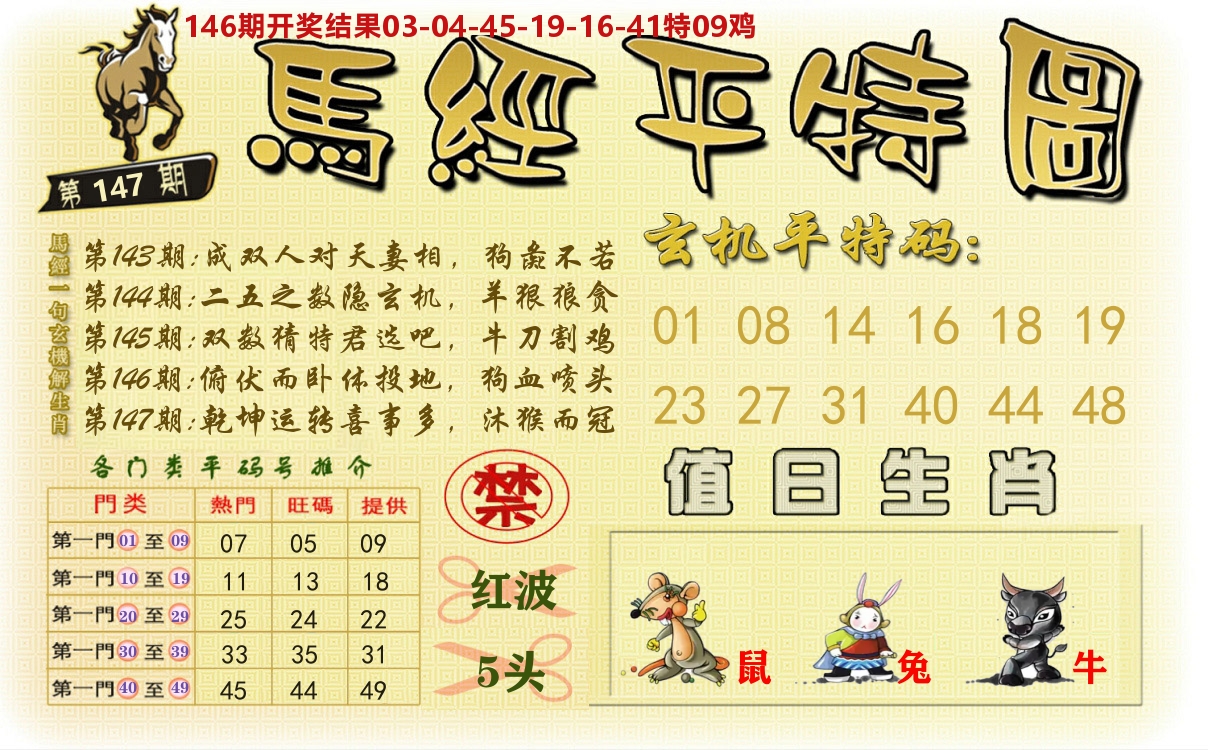澳门平特图 第147期