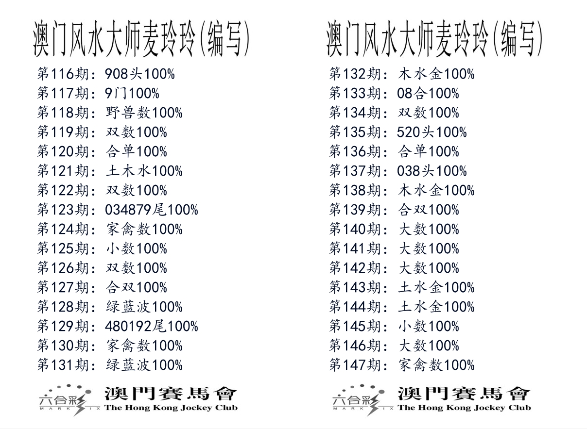 港麦大师 第147期