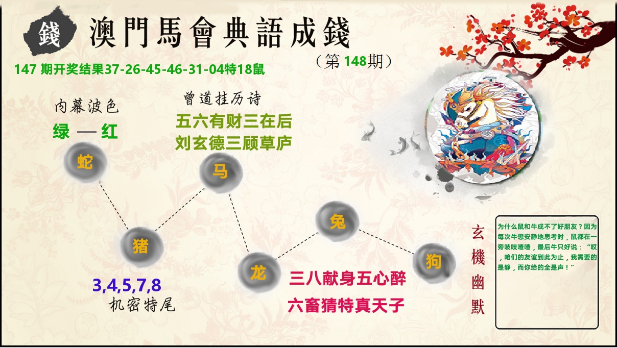 典语成钱 第148期