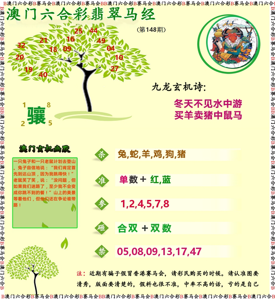 翡翠马经 第148期