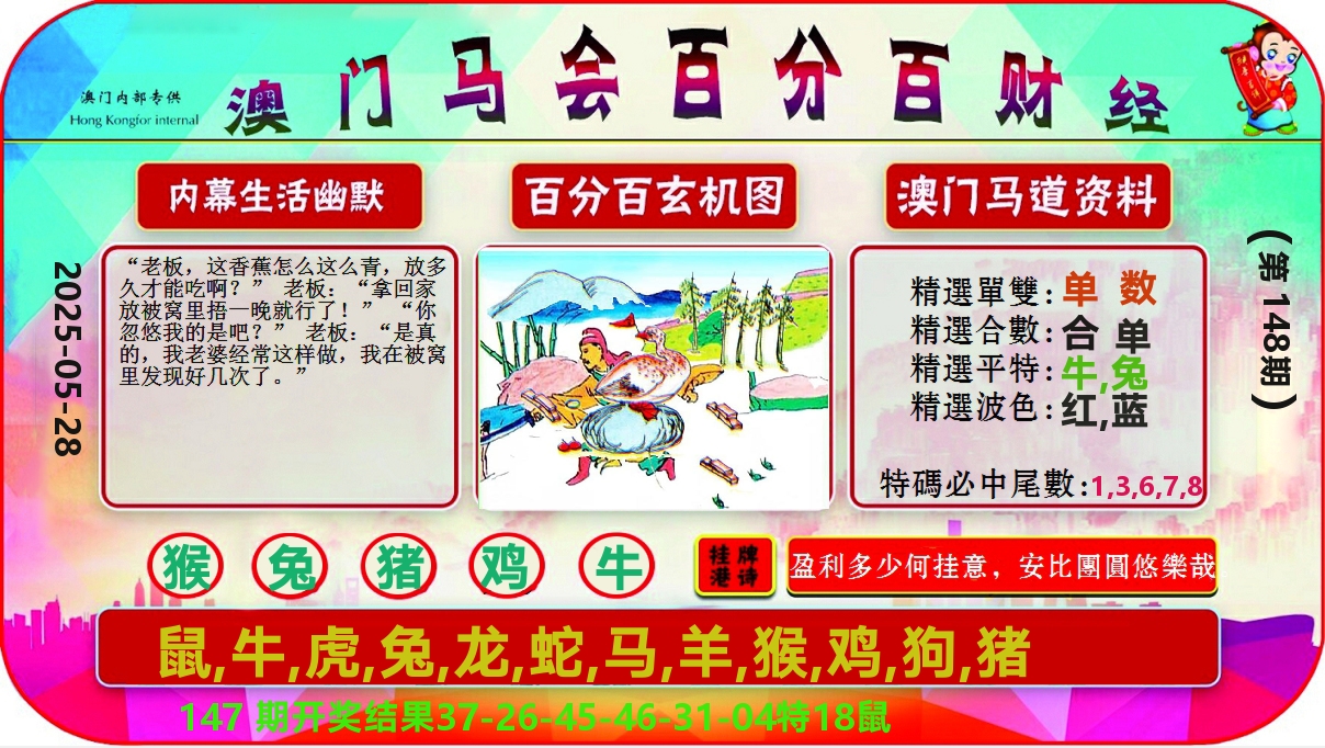 百分百财经 第148期