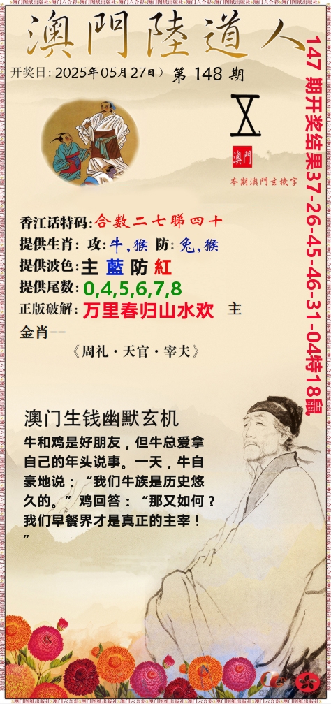 澳门陆道人 第148期