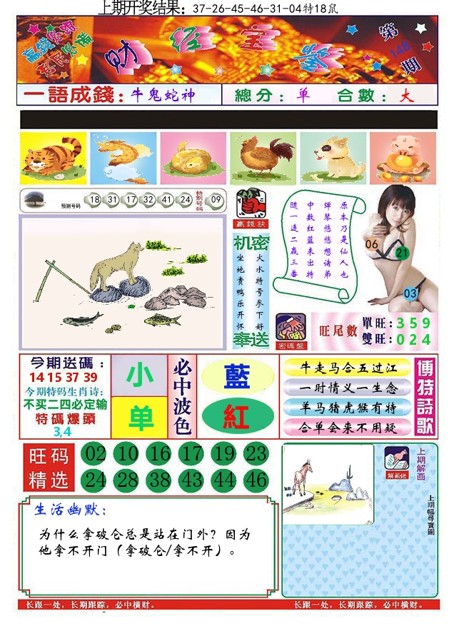 澳门财经宝鉴 第148期