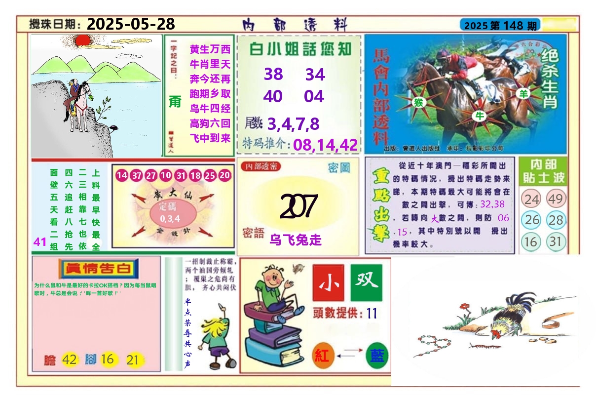 澳门内部透料A 第148期