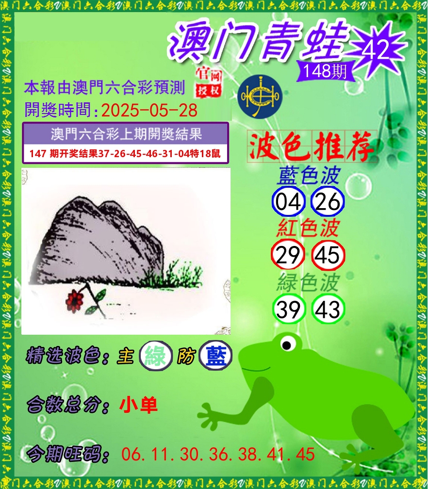 青蛙系列42 第148期