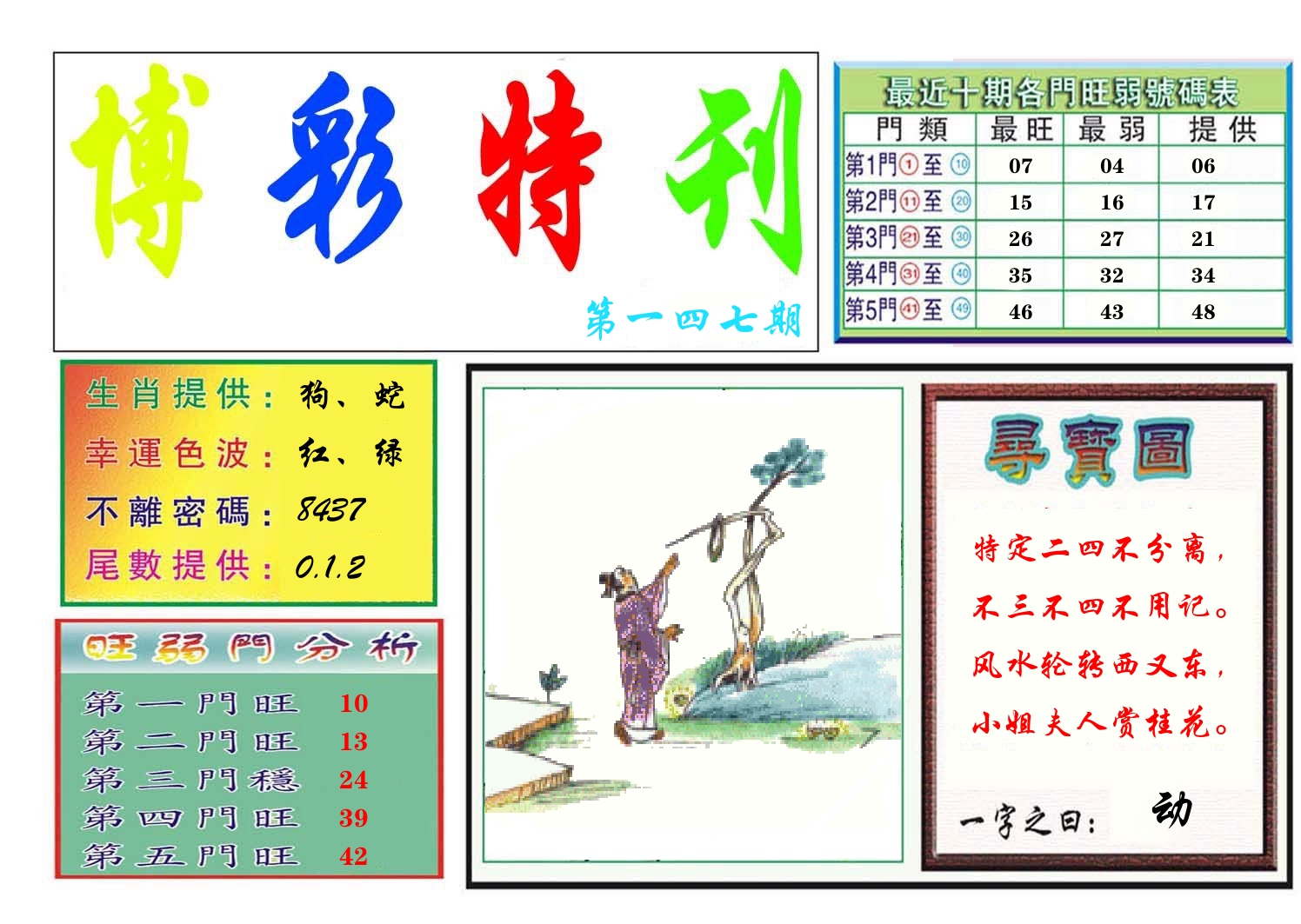 博彩特刊 第148期