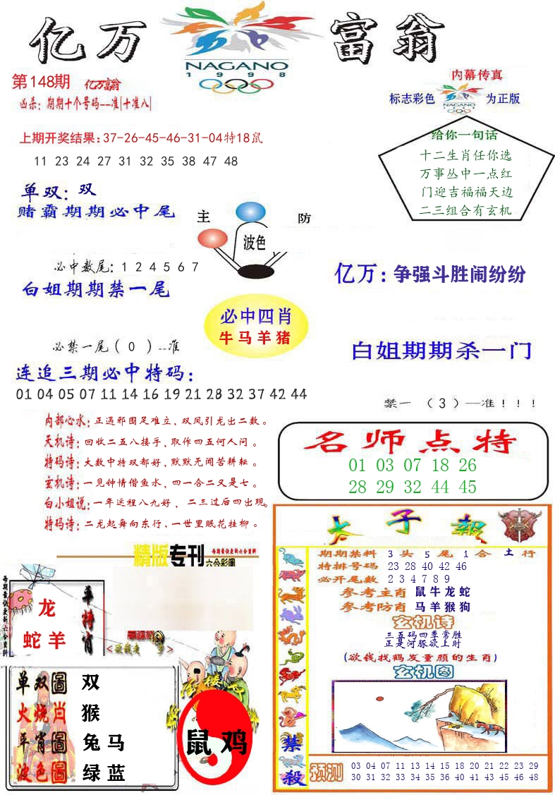 亿万富翁 第148期