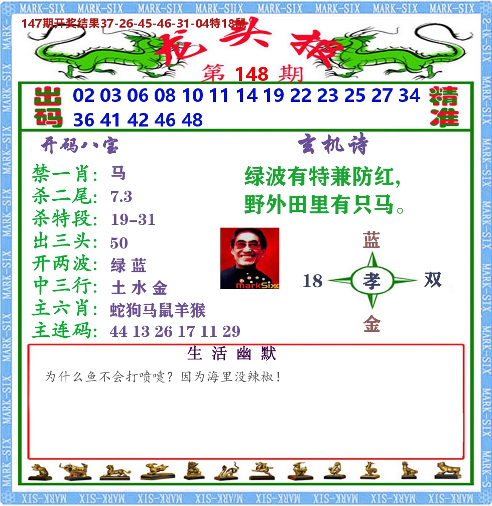 澳门龙头报 第148期