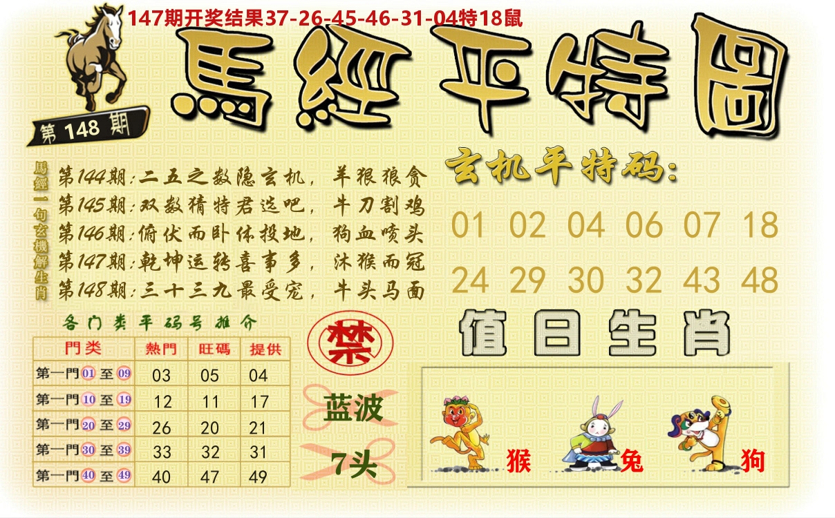 澳门平特图 第148期