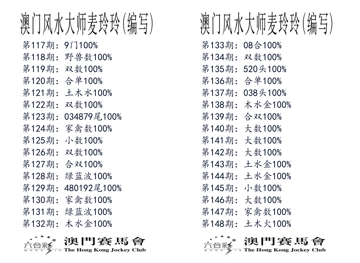港麦大师 第148期