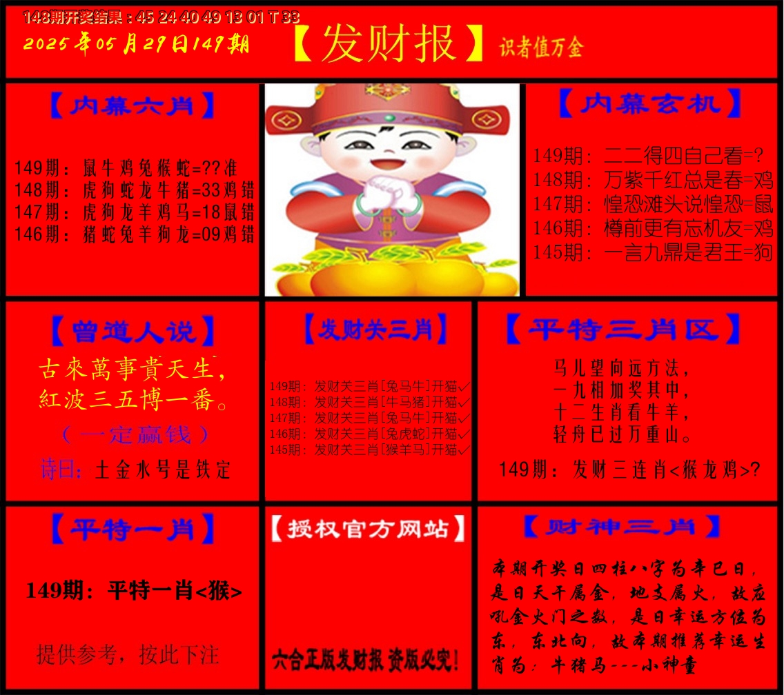 发财报 第149期