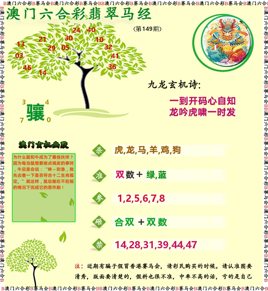 翡翠马经 第149期