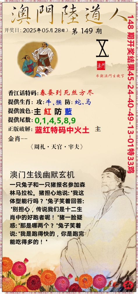 澳门陆道人 第149期