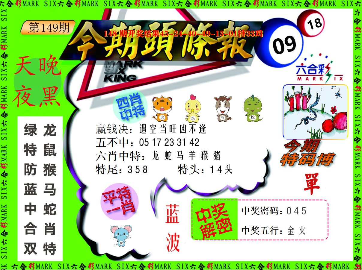 今期头条报 第149期