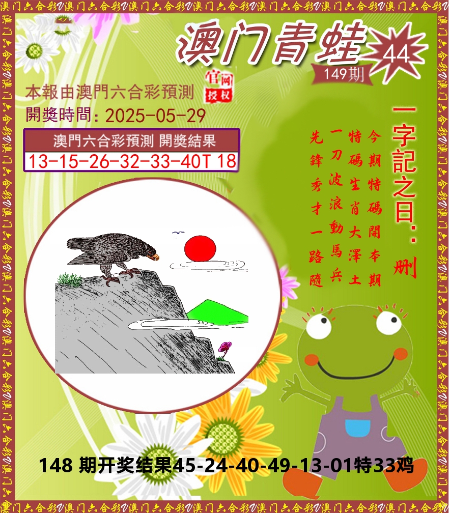 青蛙系列44 第149期