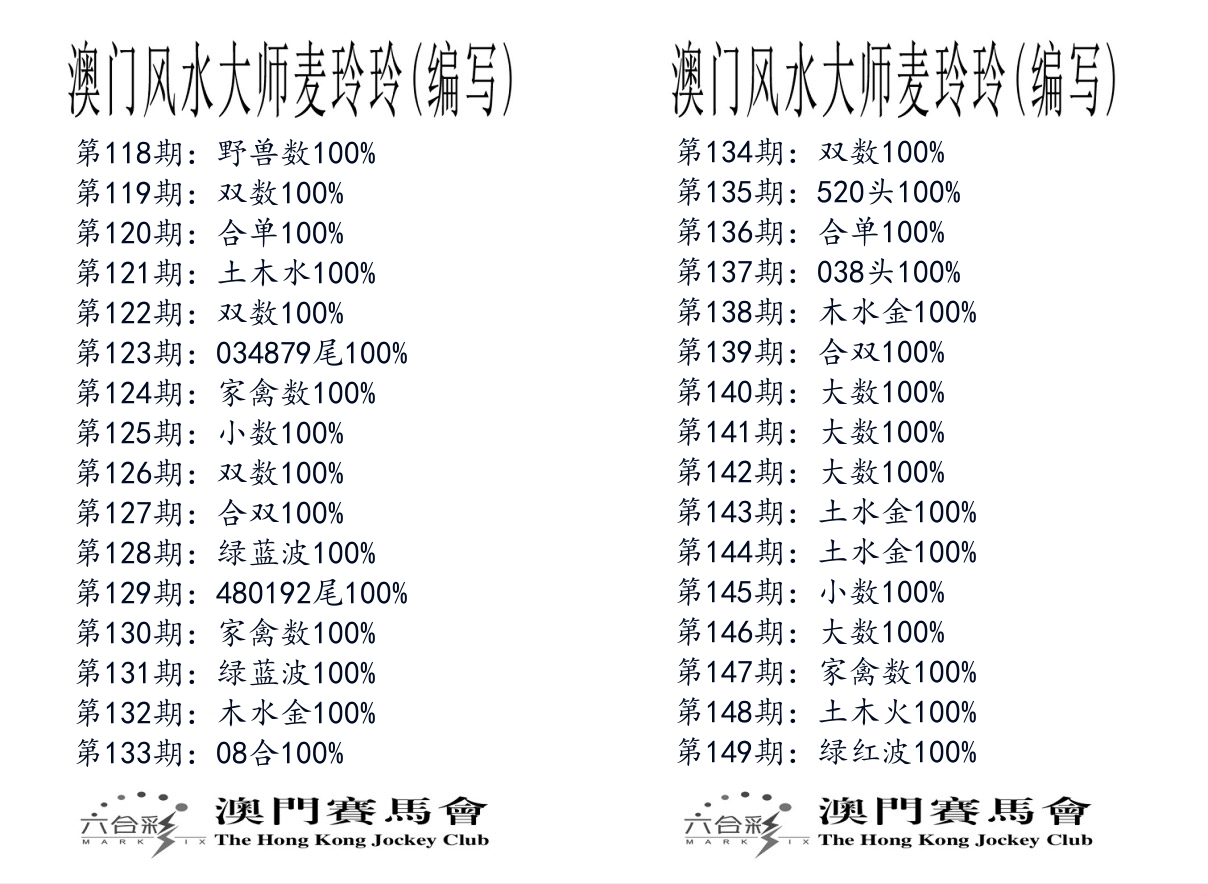 港麦大师 第149期
