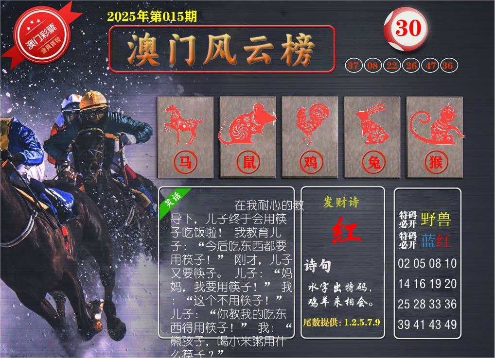 澳门风云榜 第15期