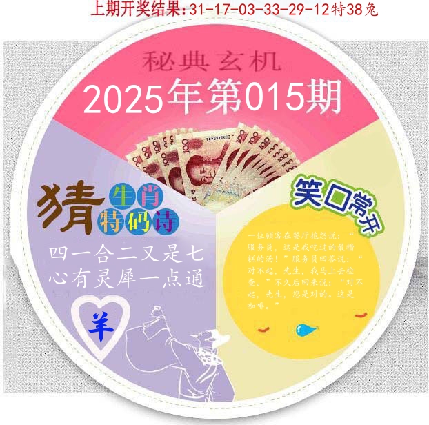 秘典玄机 第15期