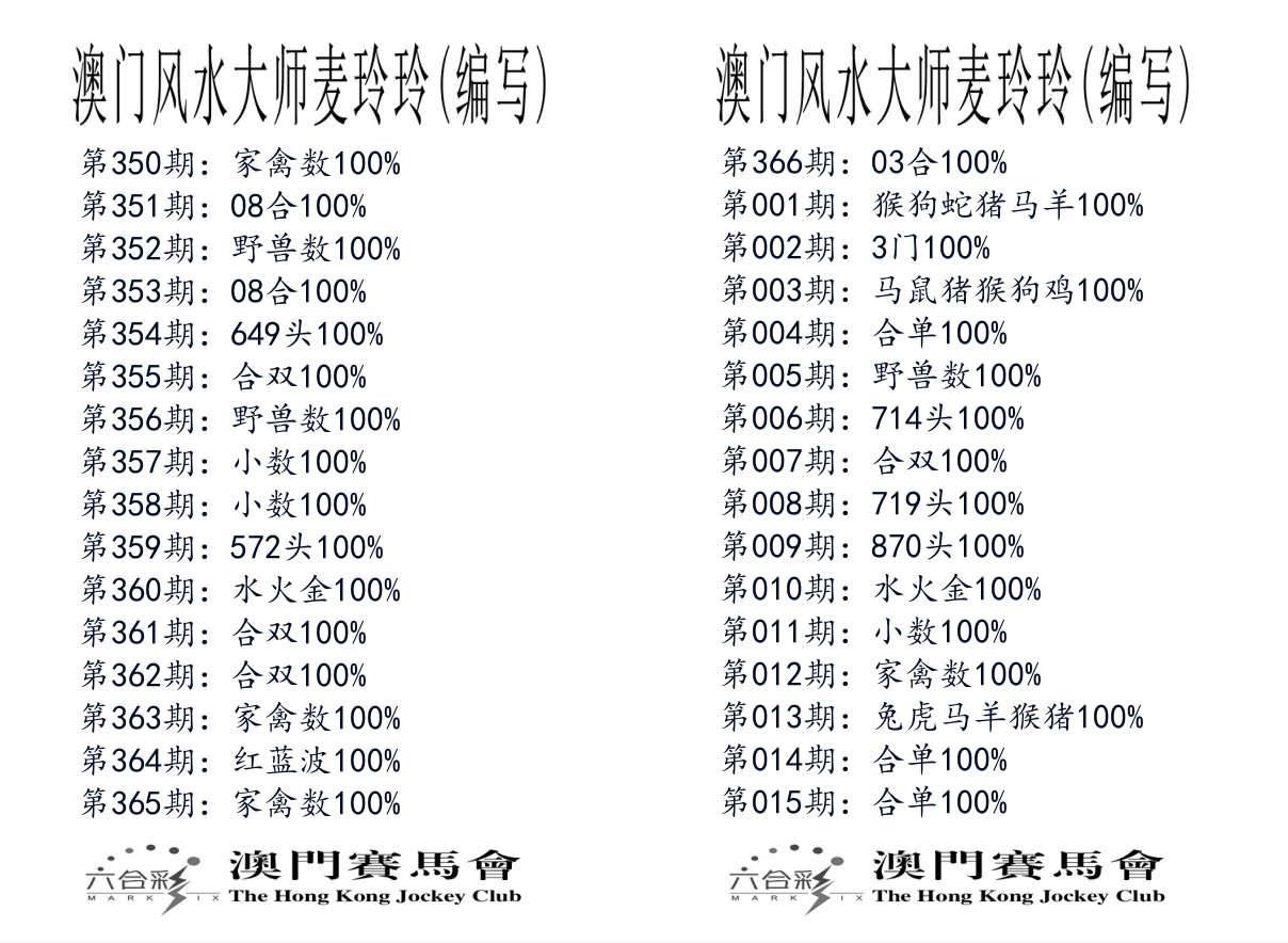 港麦大师 第15期