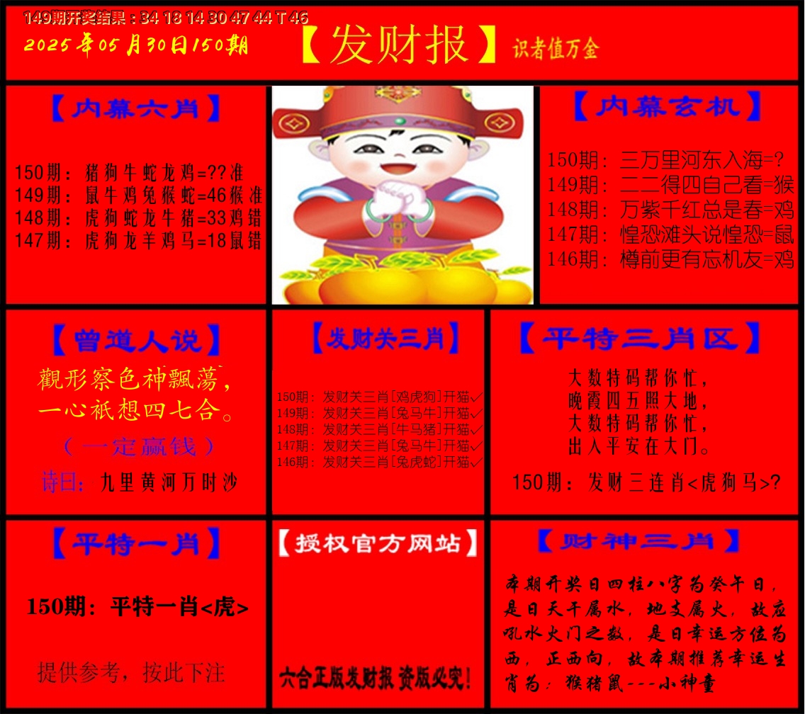 发财报 第150期