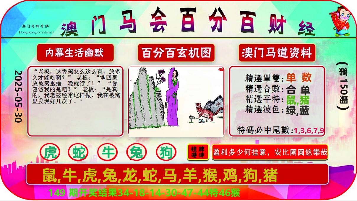 百分百财经 第150期