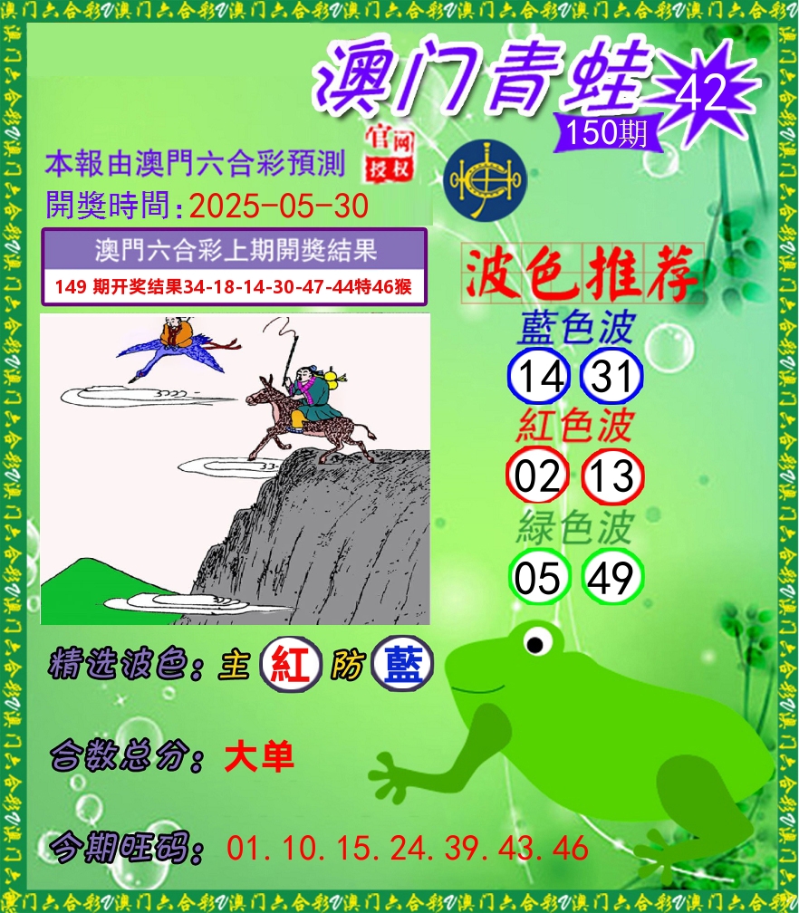 青蛙系列42 第150期